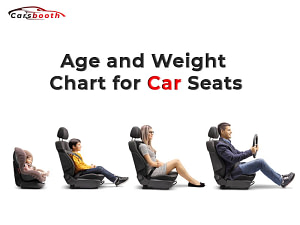 Age-and-Weight-Chart-for-Car-Seats