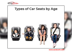 Types of Car Seats by Age